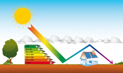 Que prend en compte la performance énergétique ?