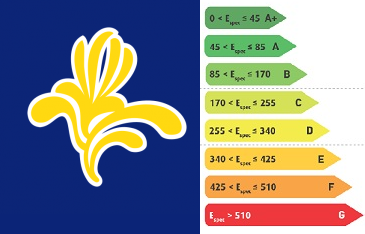 logo bruxelles capital - certificat énergétique