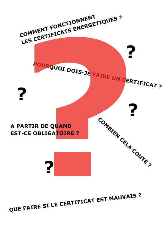 Questions fréquemment posées sur les certificats peb