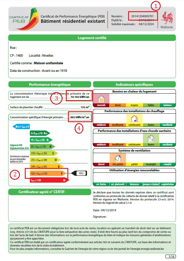 Affichage obligatoire certificat PEB